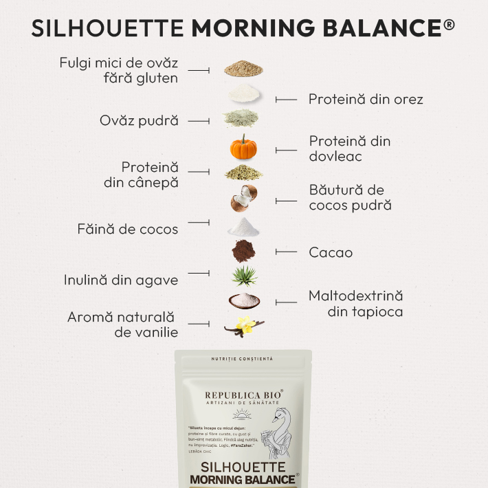Silhouette Morning Balance - ingrediente